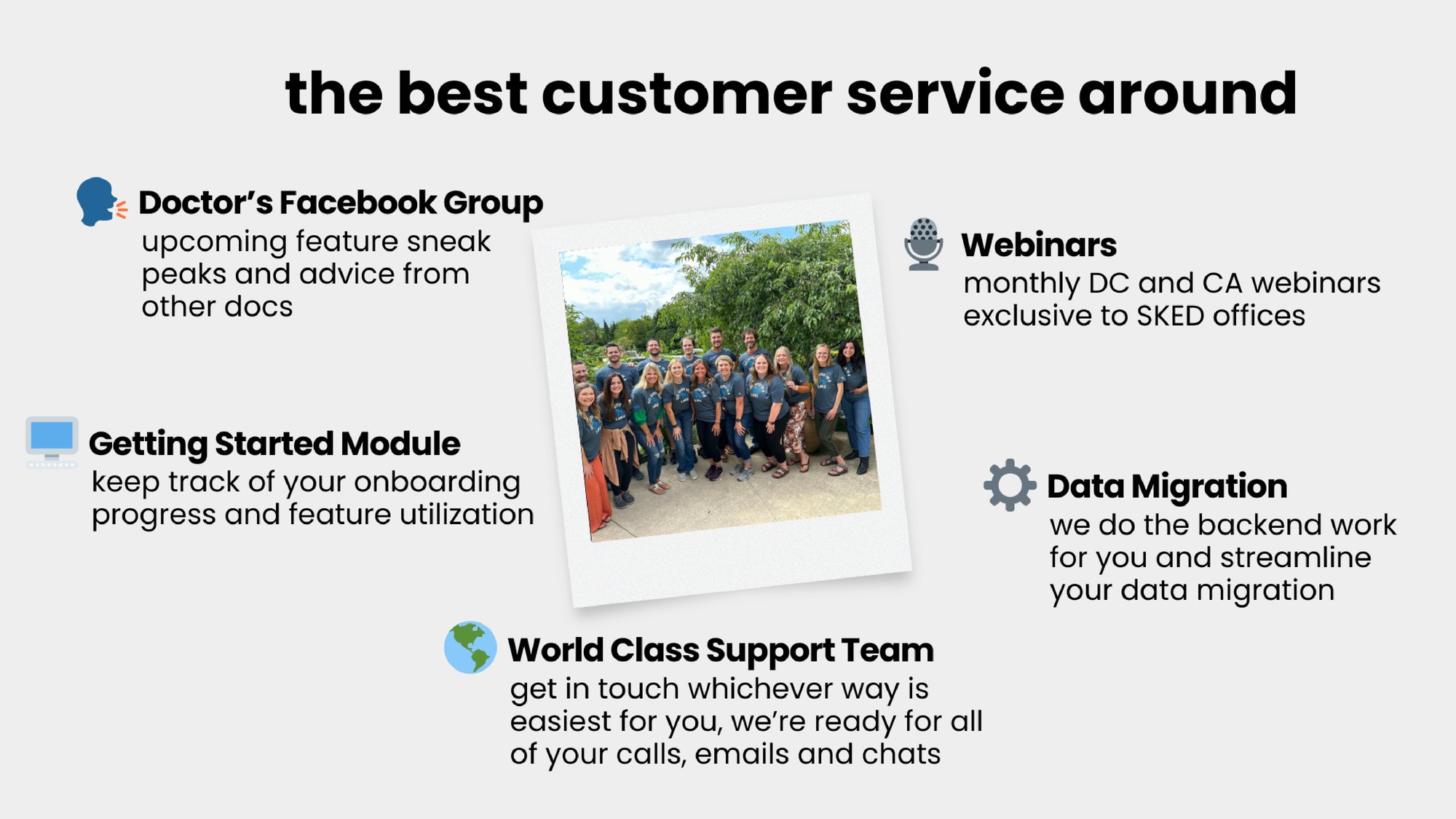 Customer Service Customer Service